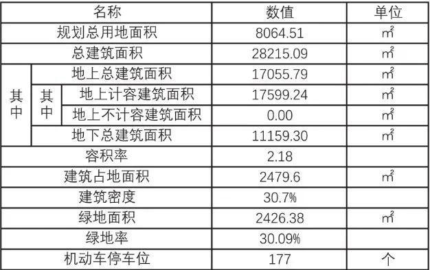 2024澳彩開(kāi)獎(jiǎng)記錄查詢表,深入數(shù)據(jù)設(shè)計(jì)策略_影像版38.320