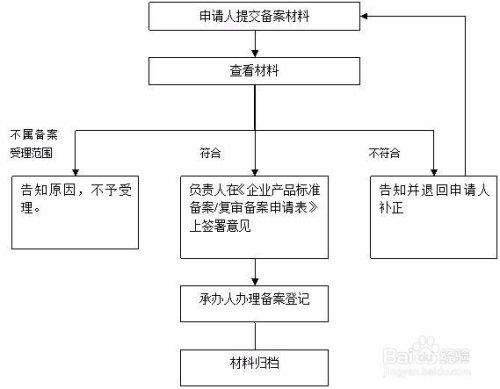 新澳資料大全正版2024金算盤,完善的執(zhí)行機(jī)制解析_DX版36.370