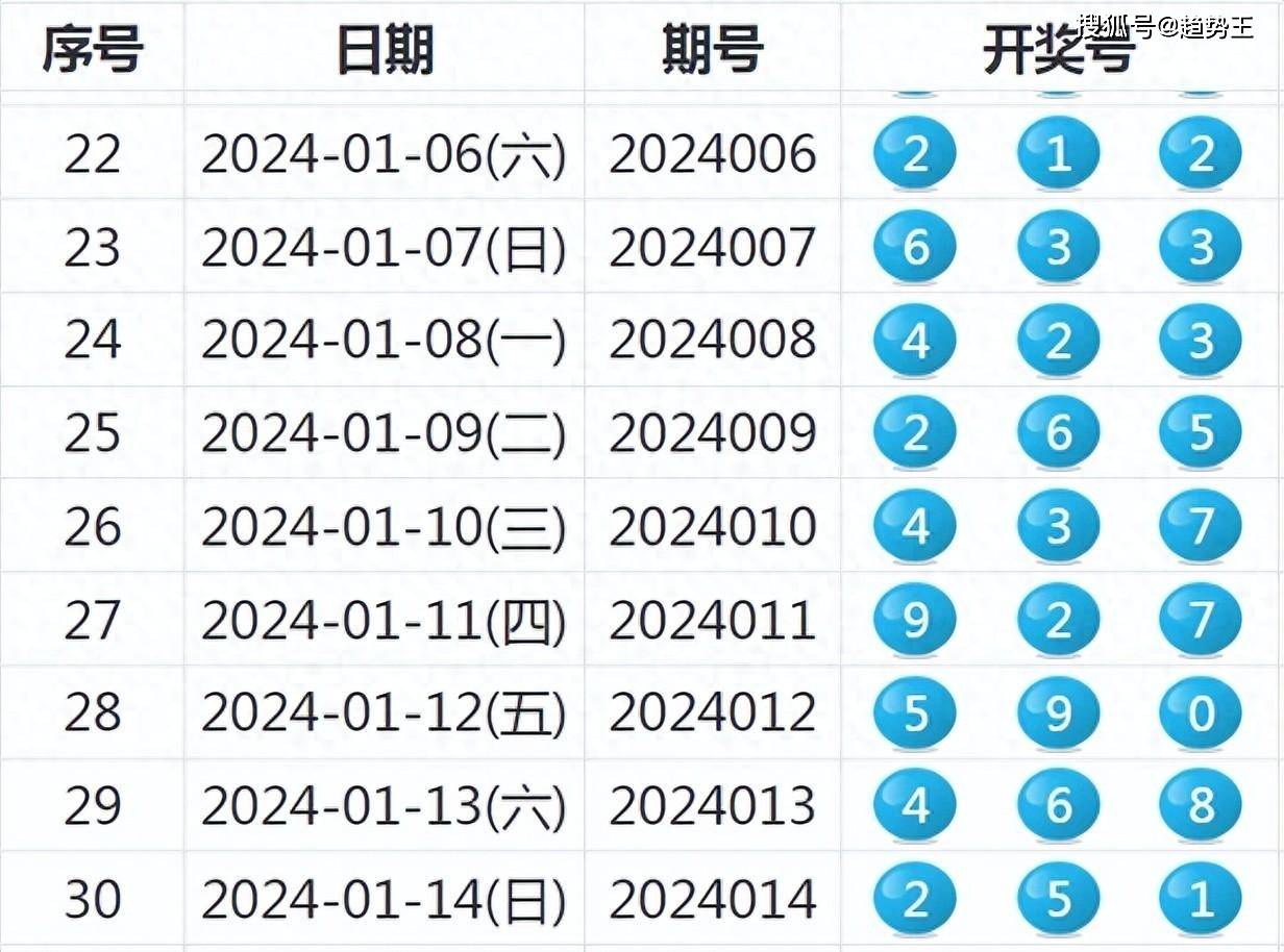 PCI保溫板 第111頁