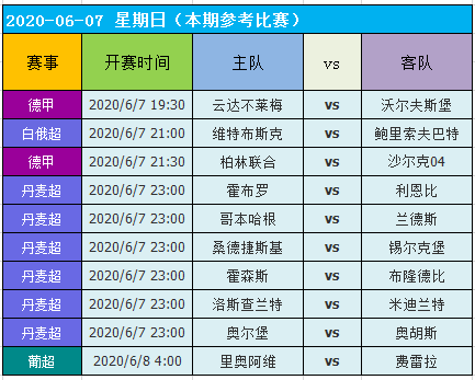 2024澳門天天開好彩大全開獎記錄,實地執(zhí)行分析數(shù)據(jù)_FHD版42.552