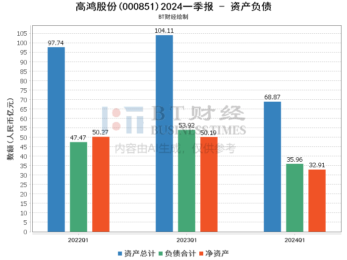 2024正版資料免費公開,數(shù)據(jù)分析驅(qū)動解析_視頻版62.893