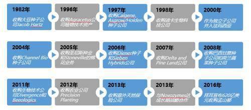 2024新奧門今晚資料,數(shù)據(jù)整合設(shè)計(jì)方案_模擬版29.409