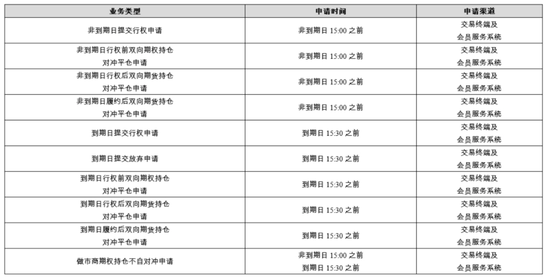 2024新澳歷史開獎(jiǎng)記錄今天查詢,持久方案設(shè)計(jì)_Linux38.245