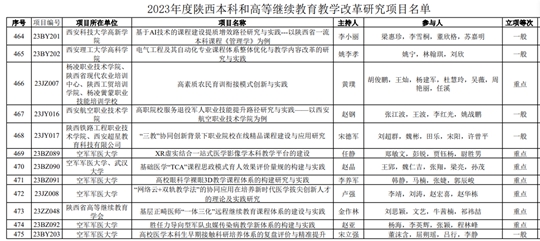 新澳好彩免費(fèi)資料大全,實(shí)踐分析解析說明_復(fù)刻版88.276