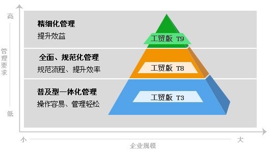 2024管家婆一肖一特,結(jié)構(gòu)化推進(jìn)評(píng)估_黃金版84.764