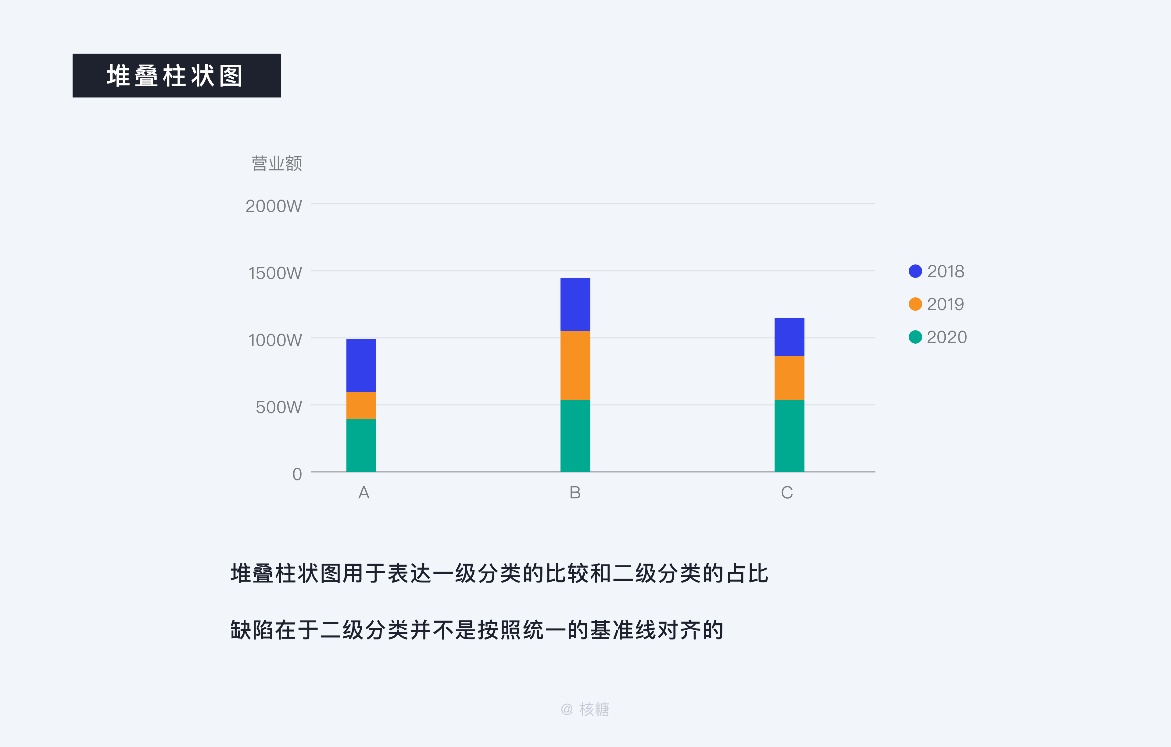 將?；Ａ?第110頁