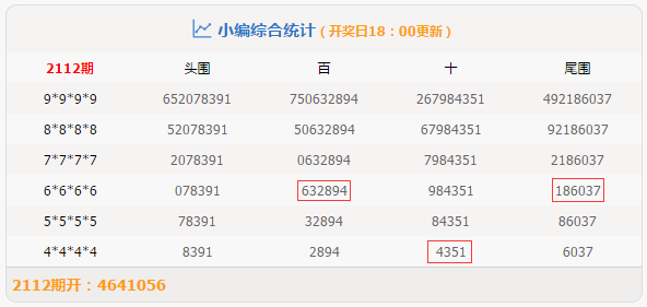 7777788888一肖一碼,最新數(shù)據(jù)解釋定義_終極版38.422