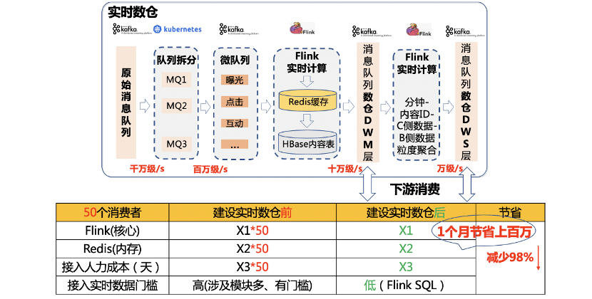 7777788888精準管家婆更新內容,實際數(shù)據(jù)說明_精裝款83.547