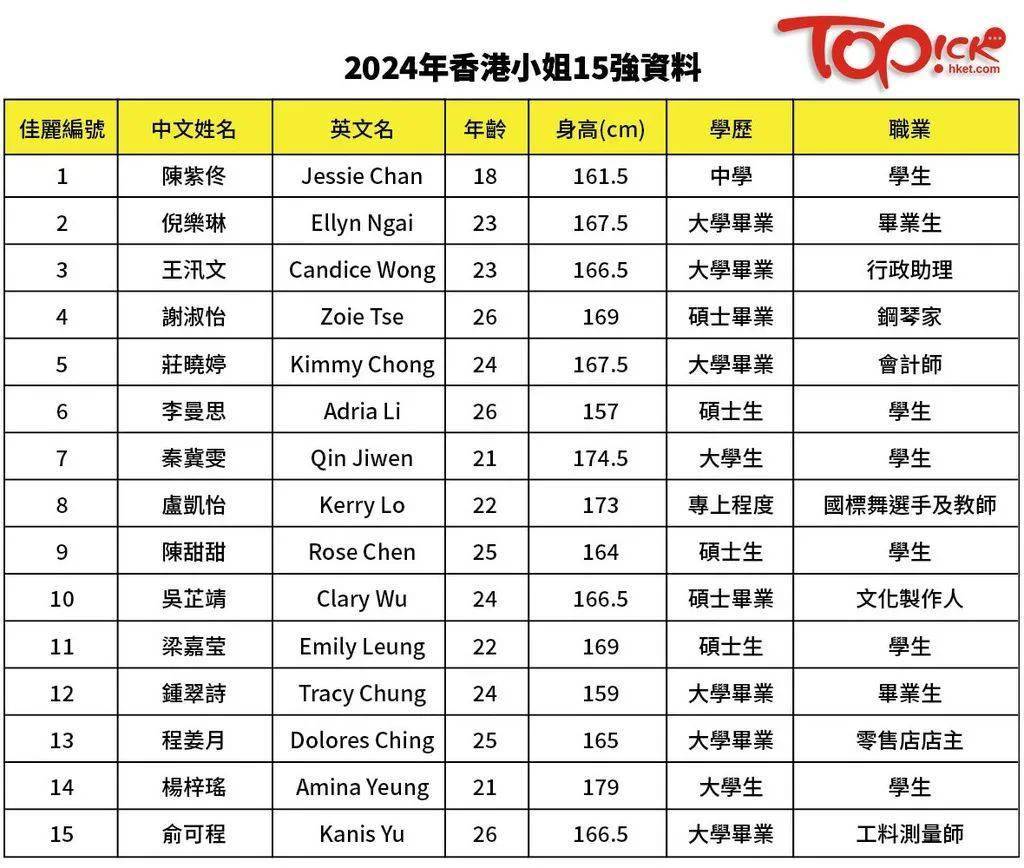 2024年香港免費資料推薦,深入執(zhí)行數(shù)據(jù)應用_手游版18.282