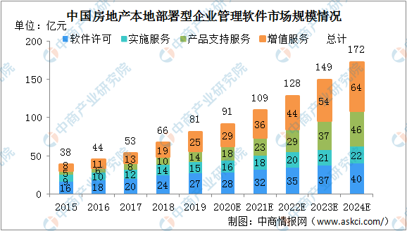 保溫裝飾 第111頁