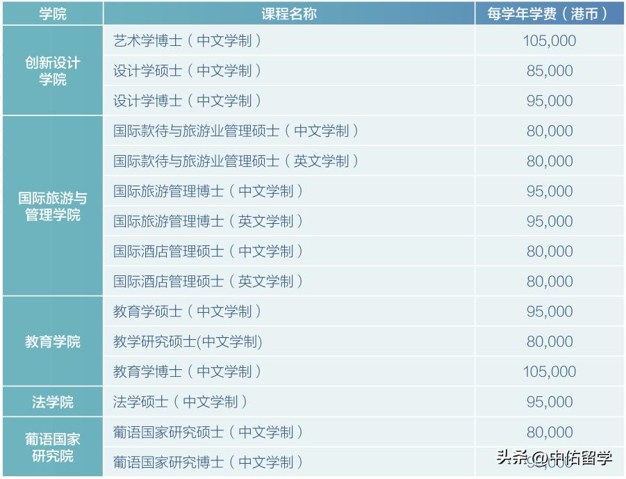 工業(yè)廢渣 第110頁