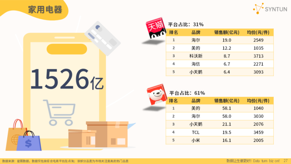 2024最新奧馬免費資料生肖卡,全面數(shù)據(jù)解釋定義_3K46.884