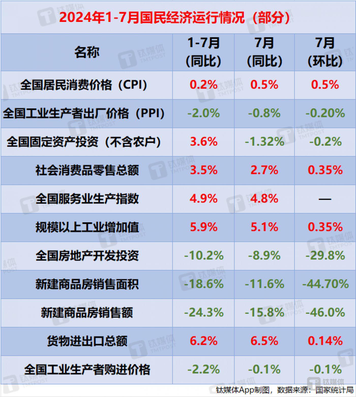 2024新澳門今晚開獎號碼和香港,深層計劃數(shù)據(jù)實施_薄荷版99.909