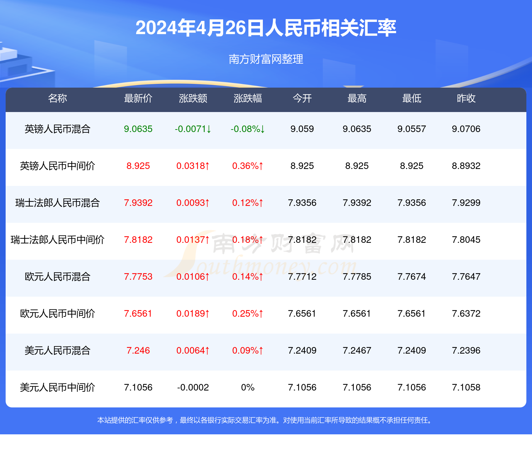 2024年澳門(mén)開(kāi)獎(jiǎng)結(jié)果,科學(xué)數(shù)據(jù)評(píng)估_移動(dòng)版43.179