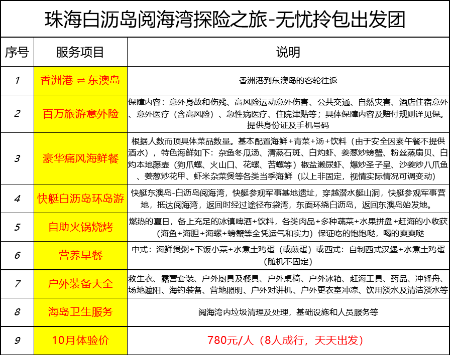 新澳天天開獎(jiǎng)資料大全最新54期129期,全面設(shè)計(jì)解析策略_iShop88.441