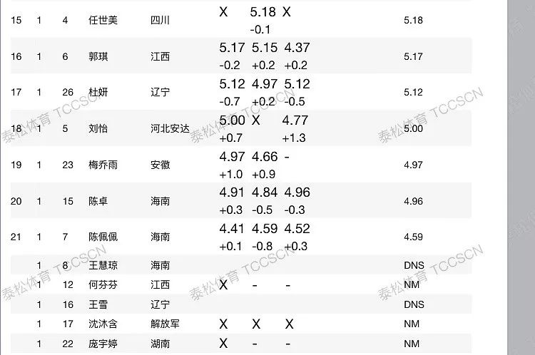 香港六開獎結(jié)果資料,數(shù)據(jù)計劃引導(dǎo)執(zhí)行_5DM64.630