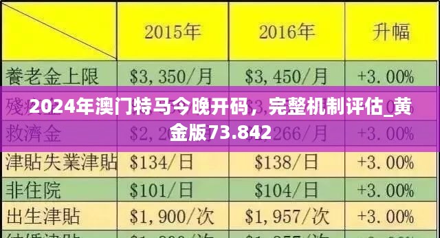 今晚上一特中馬澳門,實地數(shù)據評估解析_限量版98.853