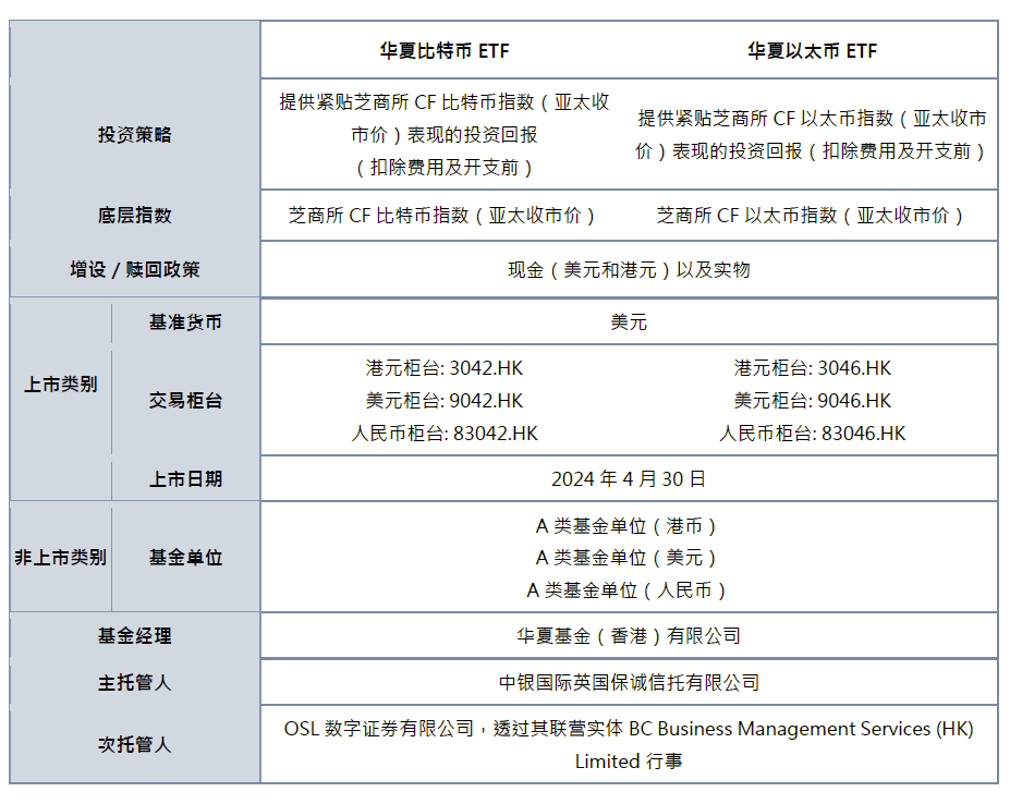 香港4777777開獎(jiǎng)記錄,安全性方案解析_win305.210