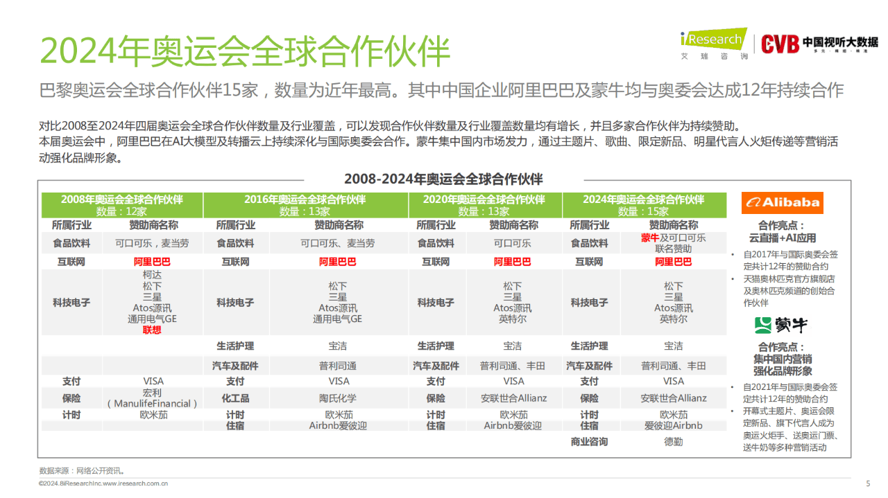 2024新奧門今晚資料,實地研究解析說明_pro86.871