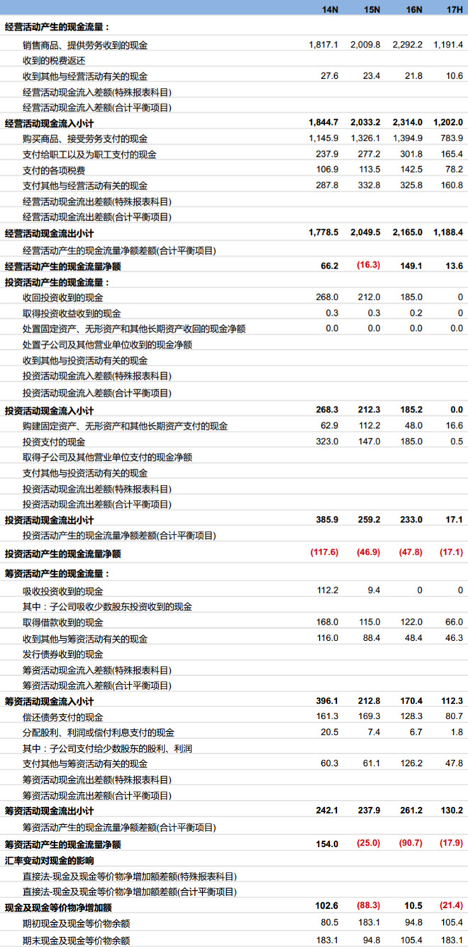 新奧彩2024最新資料大全,數(shù)據(jù)整合設(shè)計(jì)方案_QHD版56.187