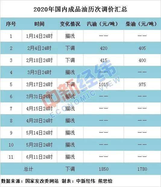 4949澳門今晚開什么,決策資料解釋落實(shí)_安卓版72.477