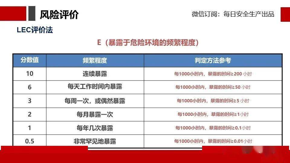 新奧門特免費(fèi)資料查詢,快速方案執(zhí)行指南_M版34.512