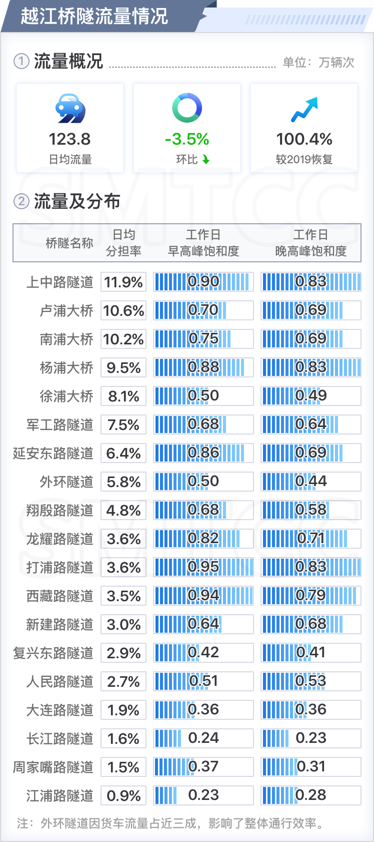 新澳2024大全正版免費(fèi),高速響應(yīng)方案設(shè)計_DX版95.215