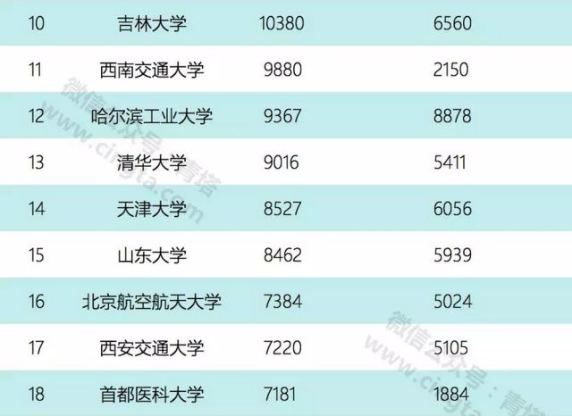 新奧門天天開將資料大全,統(tǒng)計(jì)分析解析說明_限量版12.246