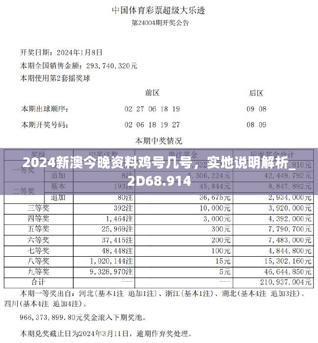 2024新澳今晚資料雞號(hào)幾號(hào),實(shí)時(shí)數(shù)據(jù)解析_The41.709