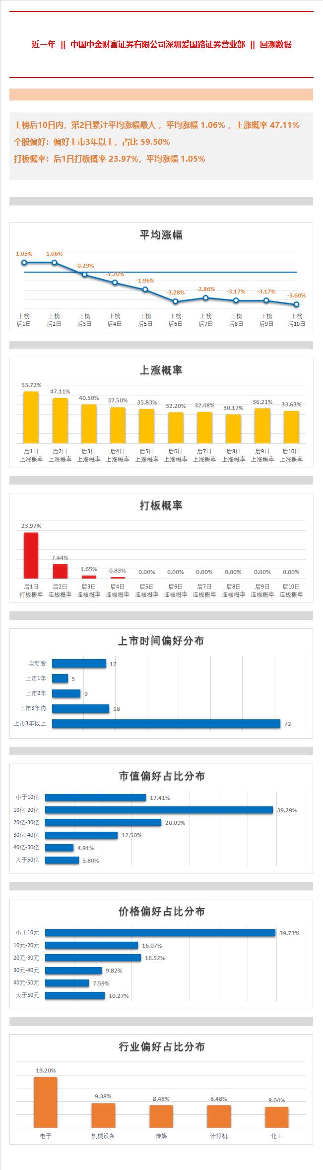 華東重機(jī)重組成功,國(guó)產(chǎn)化作答解釋落實(shí)_XE版38.822