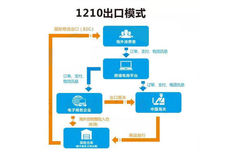 新奧彩294444cm,安全性方案解析_V277.580