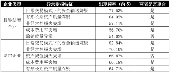 2024澳門(mén)今期開(kāi)獎(jiǎng)結(jié)果,深入分析定義策略_高級(jí)款95.534