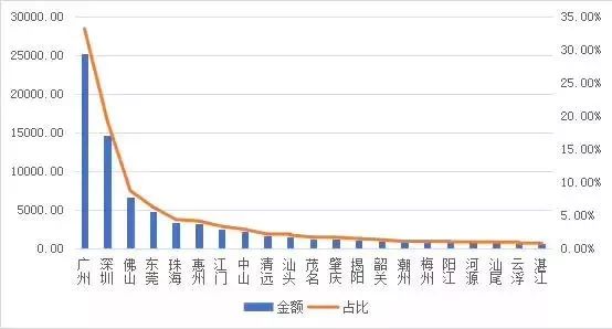 新澳門彩歷史開獎(jiǎng)記錄走勢圖,可靠性策略解析_V278.381