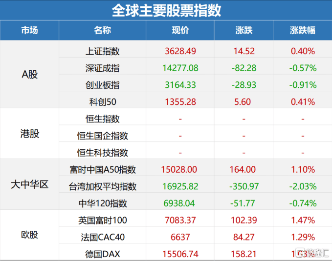 管家婆必出一中一特,穩(wěn)定評估計劃_FT98.893