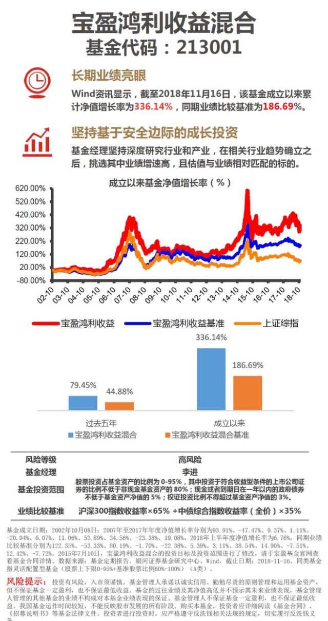 保溫裝飾 第106頁