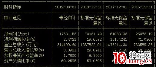 7777788888精準(zhǔn)新傳真,新興技術(shù)推進策略_XT13.943