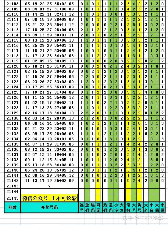 新澳今天晚上開獎(jiǎng)結(jié)果查詢表,實(shí)地考察數(shù)據(jù)設(shè)計(jì)_Prestige23.590