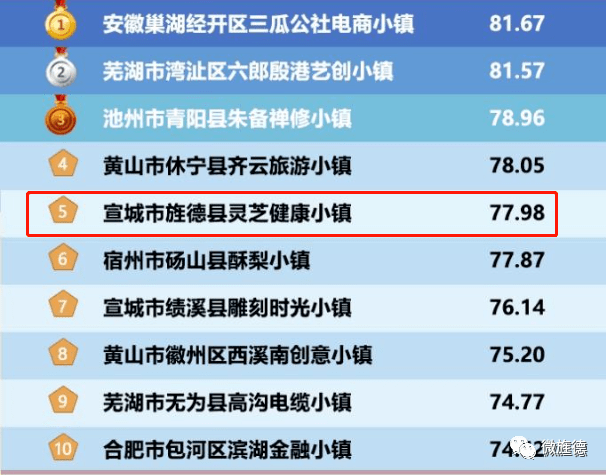 2024澳門特馬今晚開獎結(jié)果出來了嗎圖片大全,市場影響戰(zhàn)略_8K59.051