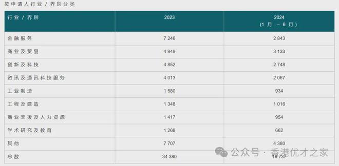 2024年香港資料免費(fèi)大全,全面計(jì)劃解析_OP99.177