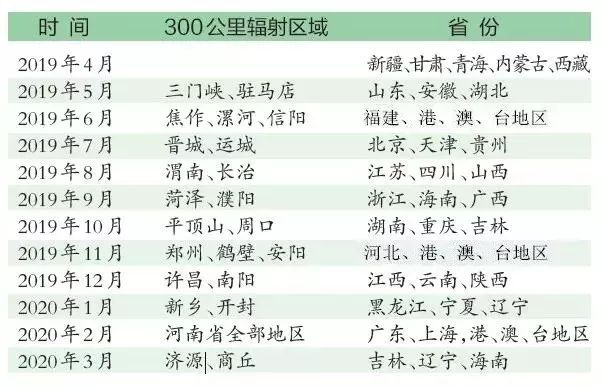 澳門正版資料大全資料貧無擔(dān)石,適用解析計(jì)劃方案_備用版55.778