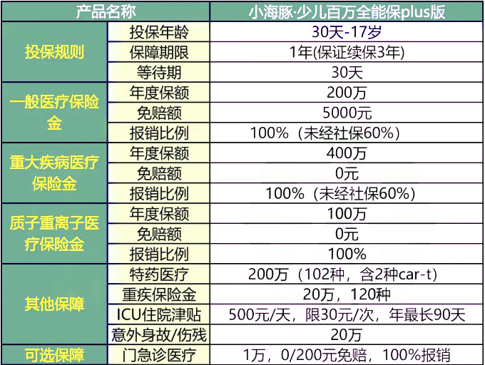 保溫裝飾 第104頁