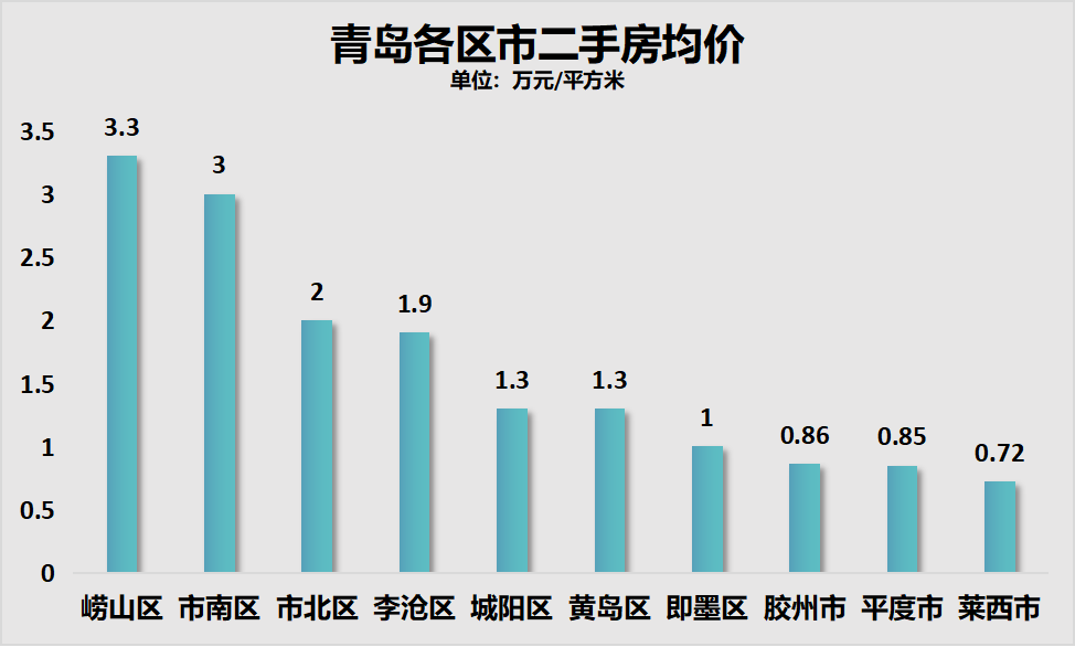 2024新澳門特馬今晚開什么,深層數(shù)據(jù)解析設(shè)計(jì)_普及款54.25