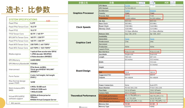 新澳門內(nèi)部一碼精準(zhǔn)公開(kāi)網(wǎng)站,高效實(shí)施方法分析_正式集16.792