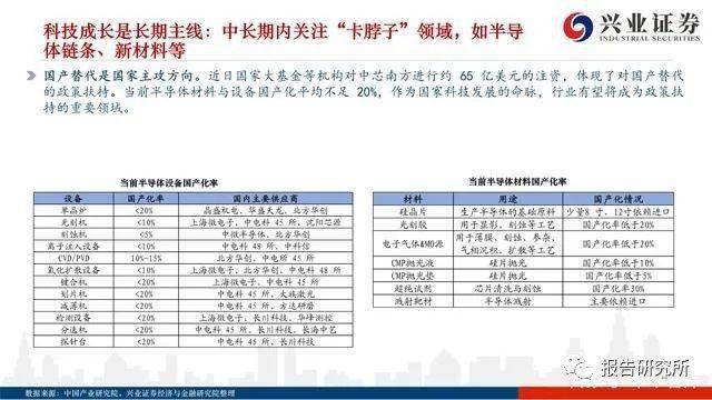 澳門一碼一肖一待一中四不像,精細化策略解析_Max74.577