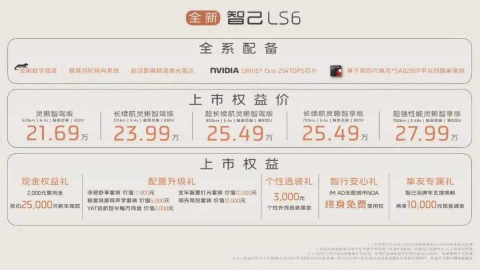 7777788888新版跑狗,仿真實(shí)現(xiàn)方案_Lite53.65