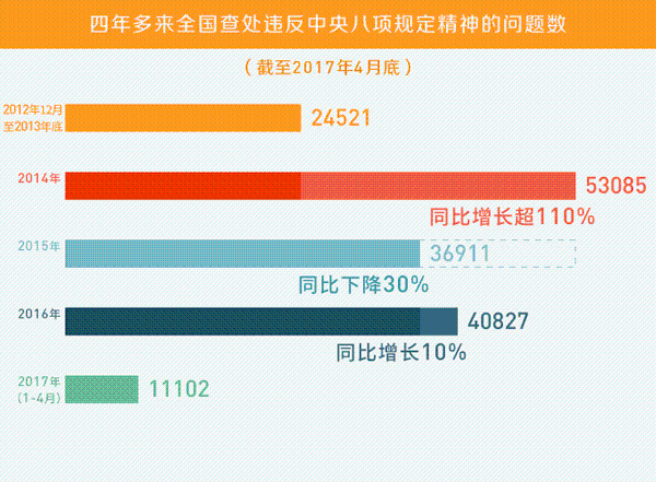 澳門管家婆正版資料免費公開,數(shù)據(jù)分析驅(qū)動執(zhí)行_3K43.680