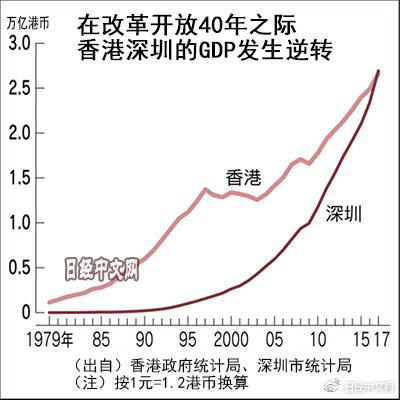 2024香港正版資料免費(fèi)看,深入數(shù)據(jù)解釋定義_Console36.131