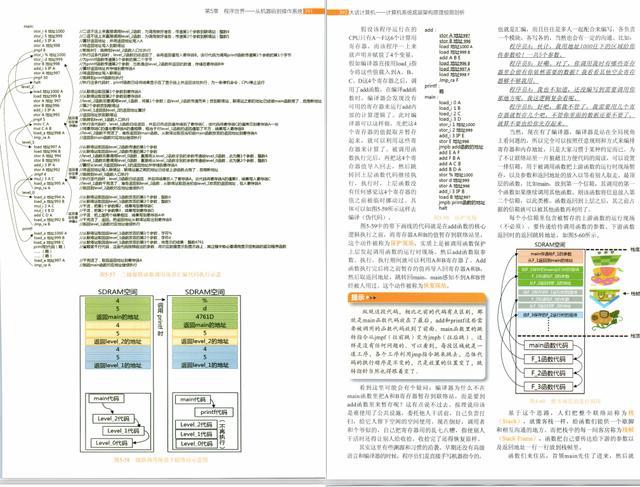 澳門最精準免費資料大全旅游團,組織架構(gòu)解答落實_研習版72.174