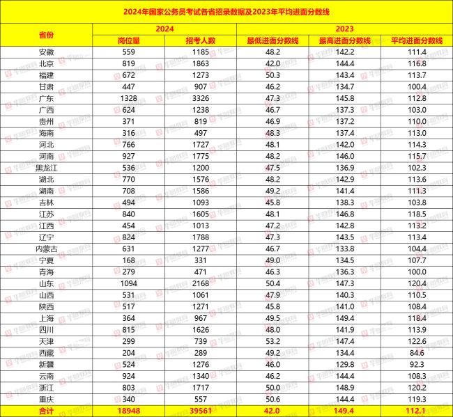 2024澳門天天六開彩免費圖,經(jīng)濟方案解析_金融版41.847