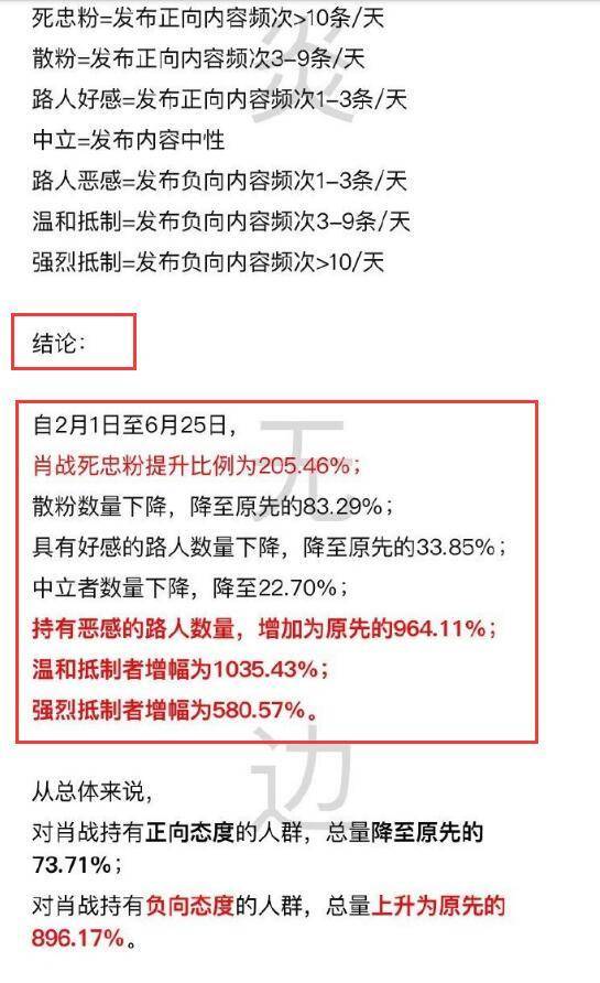 三肖必中特三肖三碼官方下載,定性評估解析方案_完整型54.771